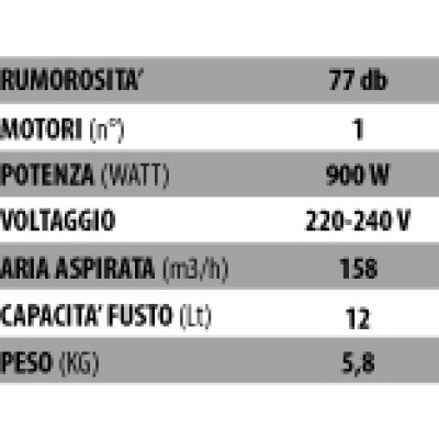 ASPIRAPOLVERE SILENZIATO